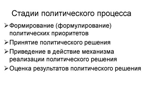  Влияние идеологического человека на политические процессы 