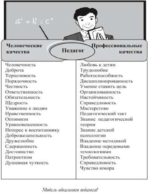  Возможности для личностного роста и преодоления прошлого в сновидениях о детях на мемориале
