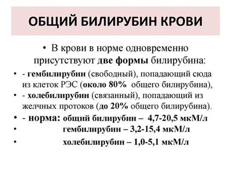  Возможные последствия высокого уровня сои в крови 