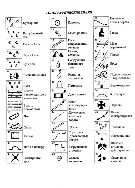  Значение значка ЕРС 