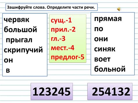  Значение и употребление выражения "поминай как звали" 