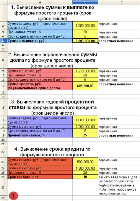  Значение соразмерности суммы долга 