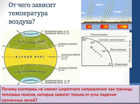  Изменение температуры и осадков под воздействием АВМ