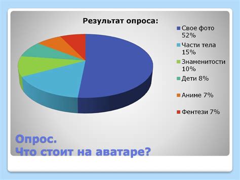  Использование фонарика как средства самовыражения в мире сновидений