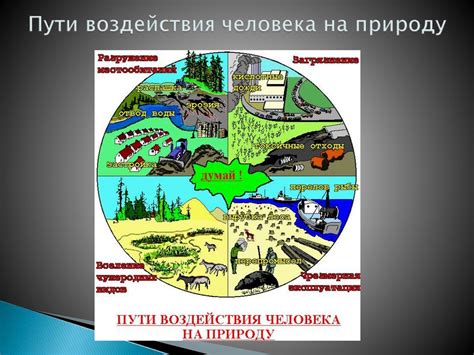  Как "крипово" влияет на нашу безопасность? 