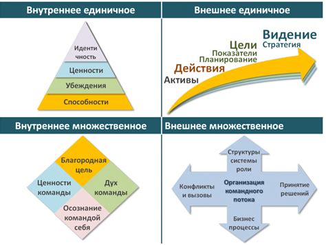  Как изменить значение видений о крысах на рабочем месте для достижения успешной карьеры 