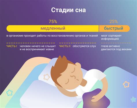  Как использовать информацию из сна с неясным водяным содержимым? 