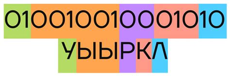  Как обеспечить однозначное декодирование кода 