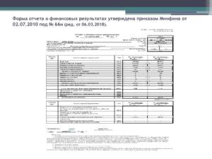  Как правильно составить упрощенную бухгалтерскую финансовую отчетность? 