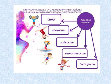  Как сновидения помогают людям преодолевать физические недуги 