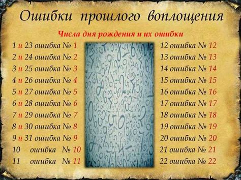  Как числа 9 и 40 влияют на повседневную жизнь православных верующих? 