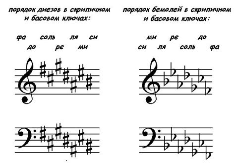  Ключевые знаки ночных образов, связанные с мужскими носками в большом количестве 