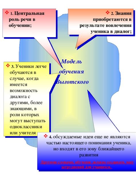  Объем вовлечения паренхимы: его роль и значение 