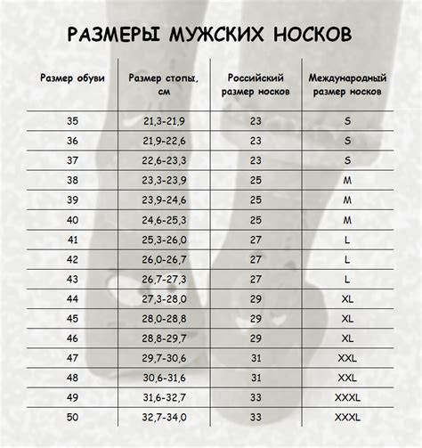  Один размер носков: в чем преимущество использования? 