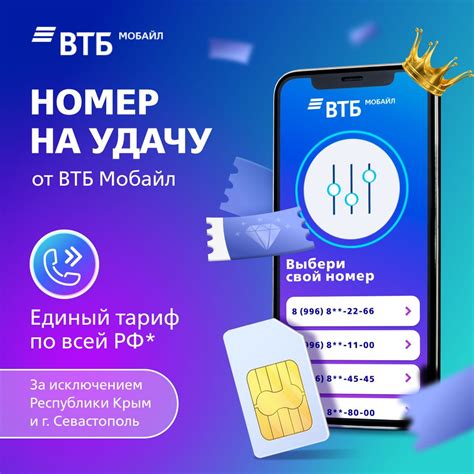  Операторы, предоставляющие Сим-карту ВТБ 