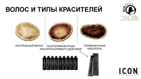  Подходящие типы красителей 