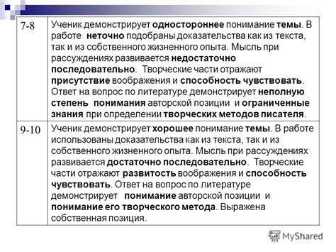  Понимание собственного жизненного напряжения 