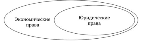  Понимание субъективных трудностей 