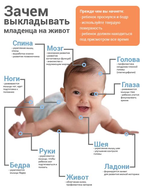  Почему важно выкладывать ребенка даже после первых месяцев его жизни? 