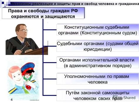  Правовые механизмы защиты наследства отцов 