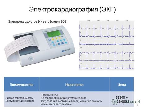  Преимущества и недостатки кроткого сердца 