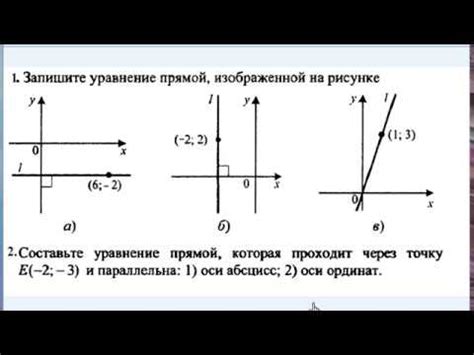  Примеры прямых параллельных оси абсцисс 