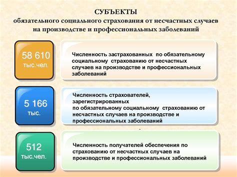  Принцип компенсации: право потерпевших на возмещение ущерба 