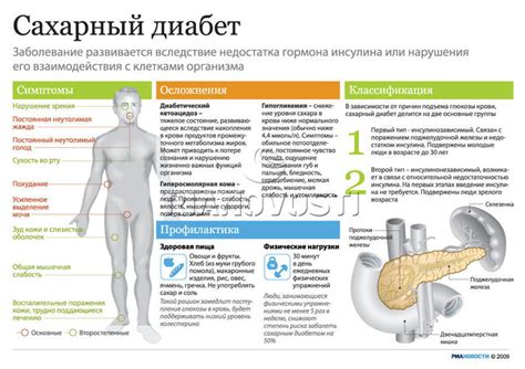  Причины низкого уровня инсулина 