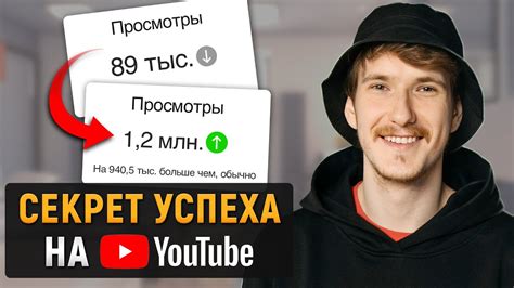  Пупсик Ютуб как символ успешного канала на YouTube 