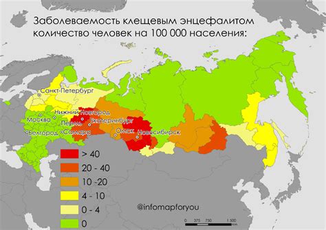  Различные значения "хао" в разных областях 