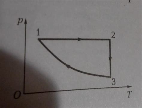  Разные массы змей: отражение внутреннего состояния