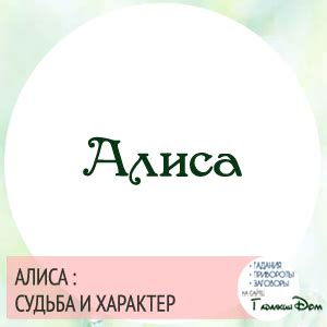  Распространенность имени "Алиса" 