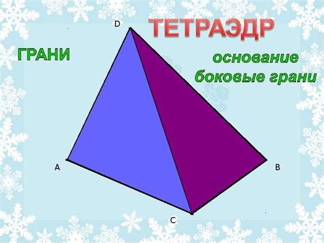  Сечение тетраэдра: определение 