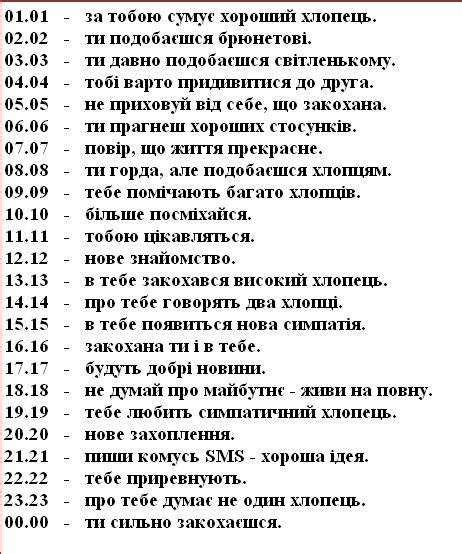  Скрытые символы и глубинное значение снов: внезапные проникновения в психику 