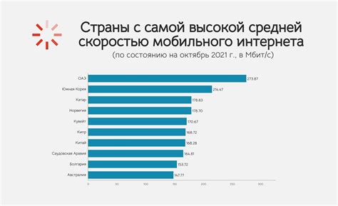  Смысл и значение мобильного устройства в мире сновидений 