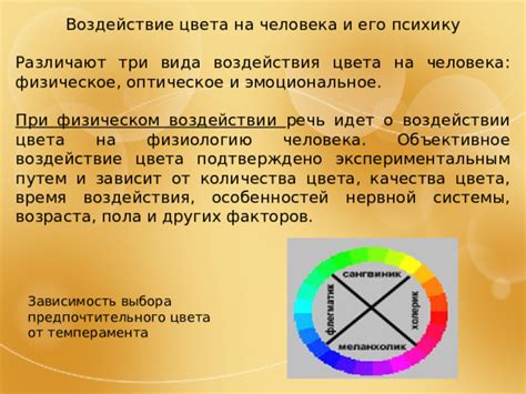  Сочетание цвета жидкости и ее воздействие на истолкование сновидения 