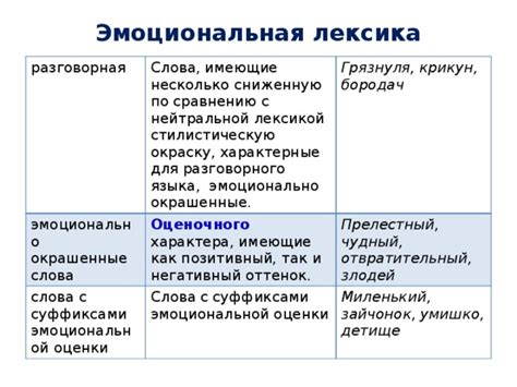  Стереотипы и негативный контекст слова "baka" 