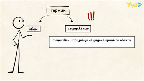  Термин "значение против счета" 