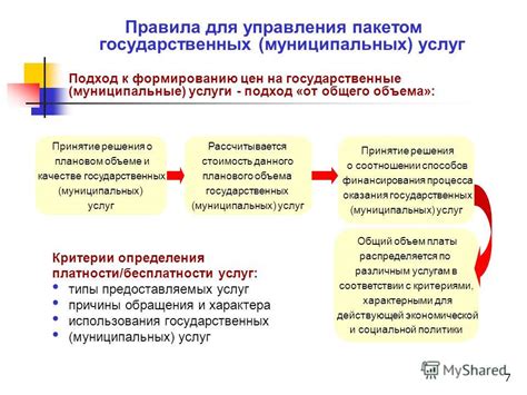  Типы услуг, предоставляемых Мелстрой 