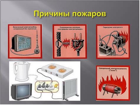  Условия, которые способствуют пожару