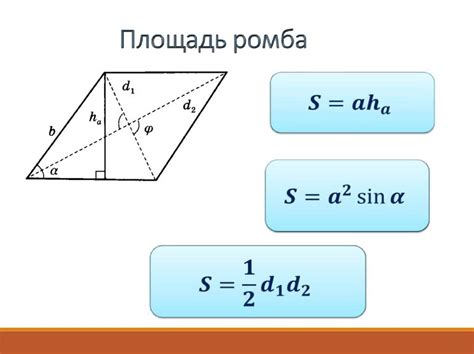  Формула периметра ромба 