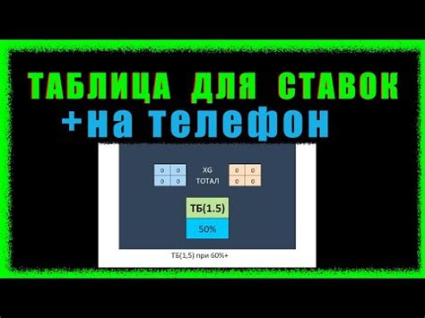  Что означает тотал 6 меньше? 