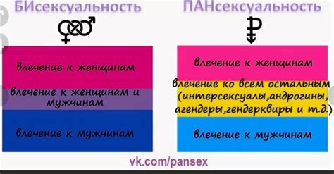  Что такое гендерфлюид ориентация?