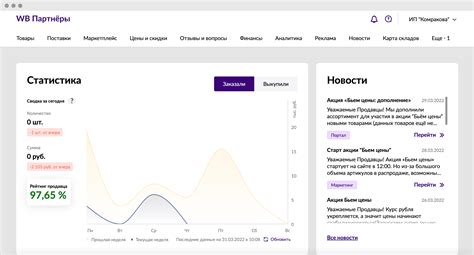  Что такое рейтинг товара: все, что вам нужно знать 