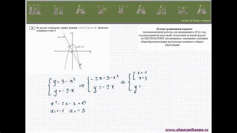  Что такое точки пересечения графиков функций? 