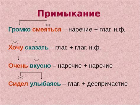  Эстетическое значение примыкания 