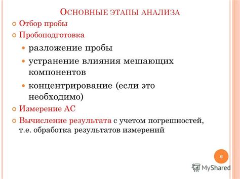  Этапы анализа трактовки сновидения, связанного с паразитами на голове у молодой особы 