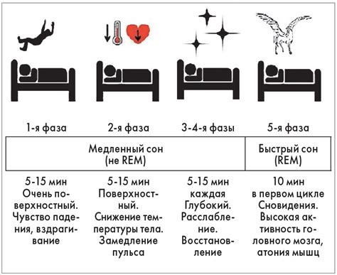  Эффективные методики анализа снов для достижения глубокого самопонимания 