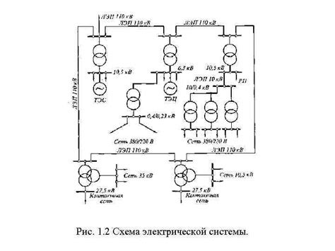 1. Несправность электрической системы