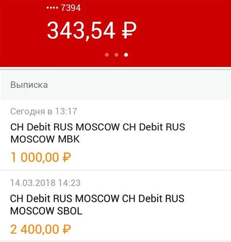 Ch Debit Rus Moscow